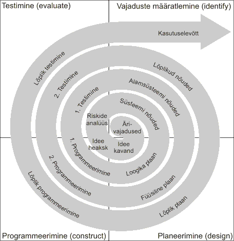 Internet suck currently